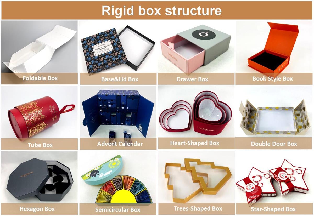 What Types of Rigid Box Shapes Are Used in Premium Packaging? - Xiamen ...